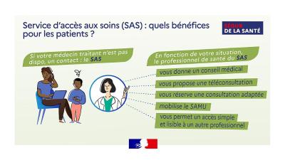_sas_infographie_benefices_min__juin_2021-resize400x225.jpg