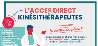 acces direct kiné.png