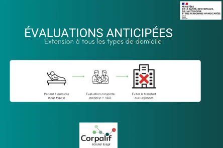 evaluation anticipee et had.png
